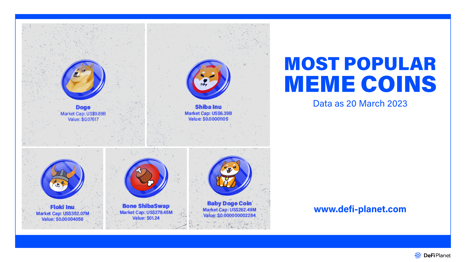 Image of popular meme coins, current value, and market cap 
