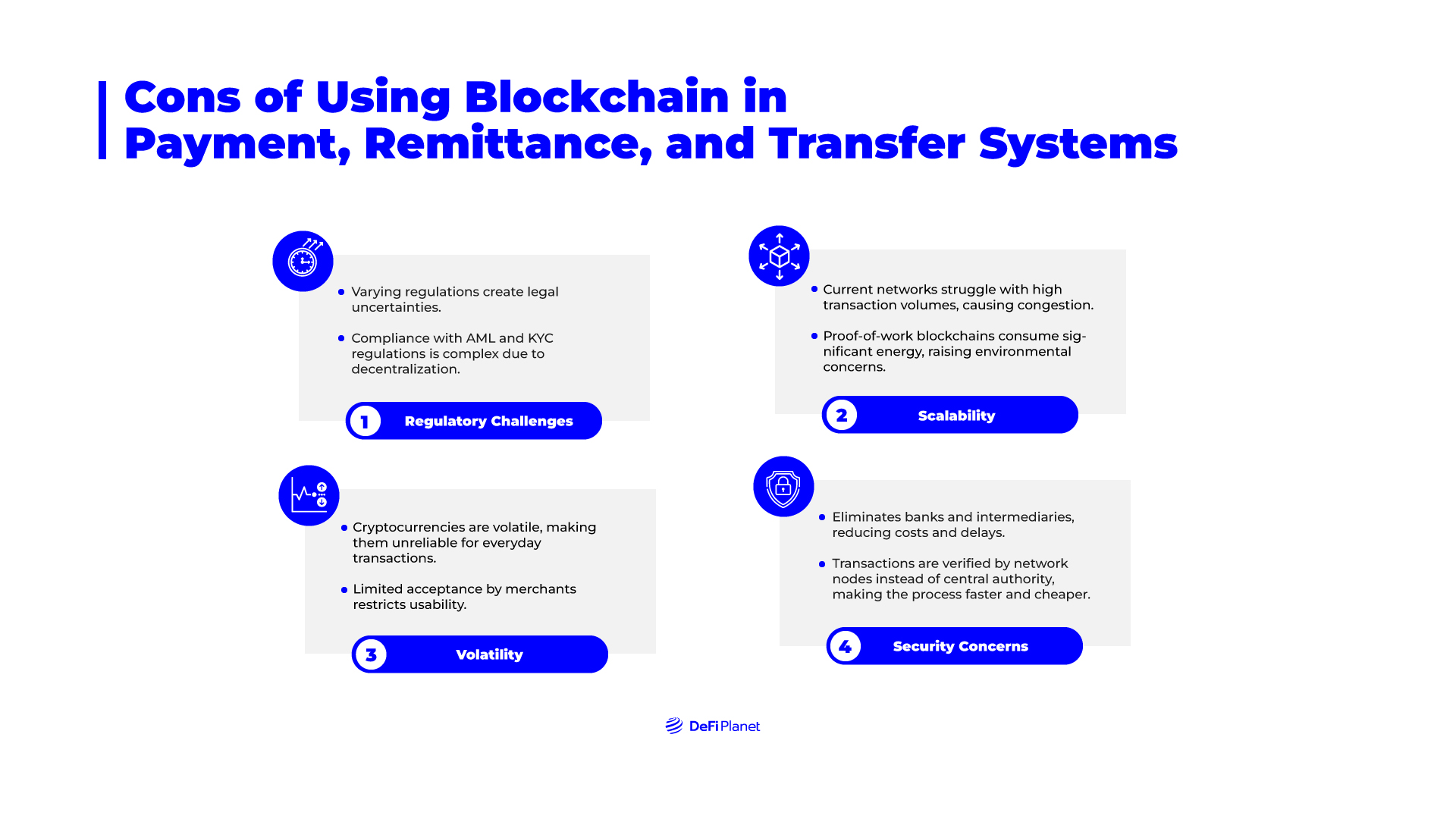 Diagram showing the Cons of Using Blockchain Technology in Payment, Remittance, and Transfer Systems on DeFi Planet