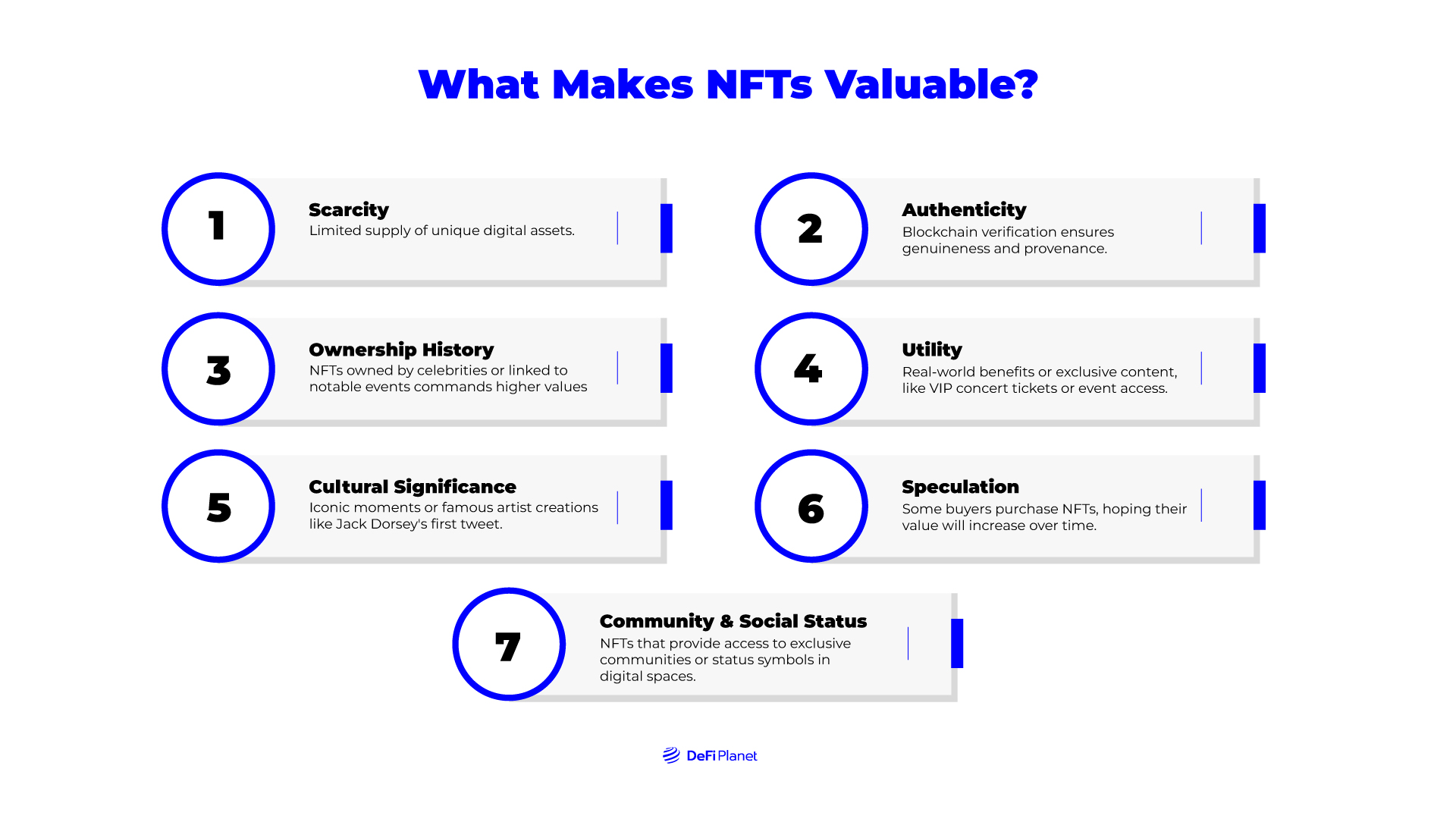 Image showing What Makes NFTs Valuable on DeFi Planet