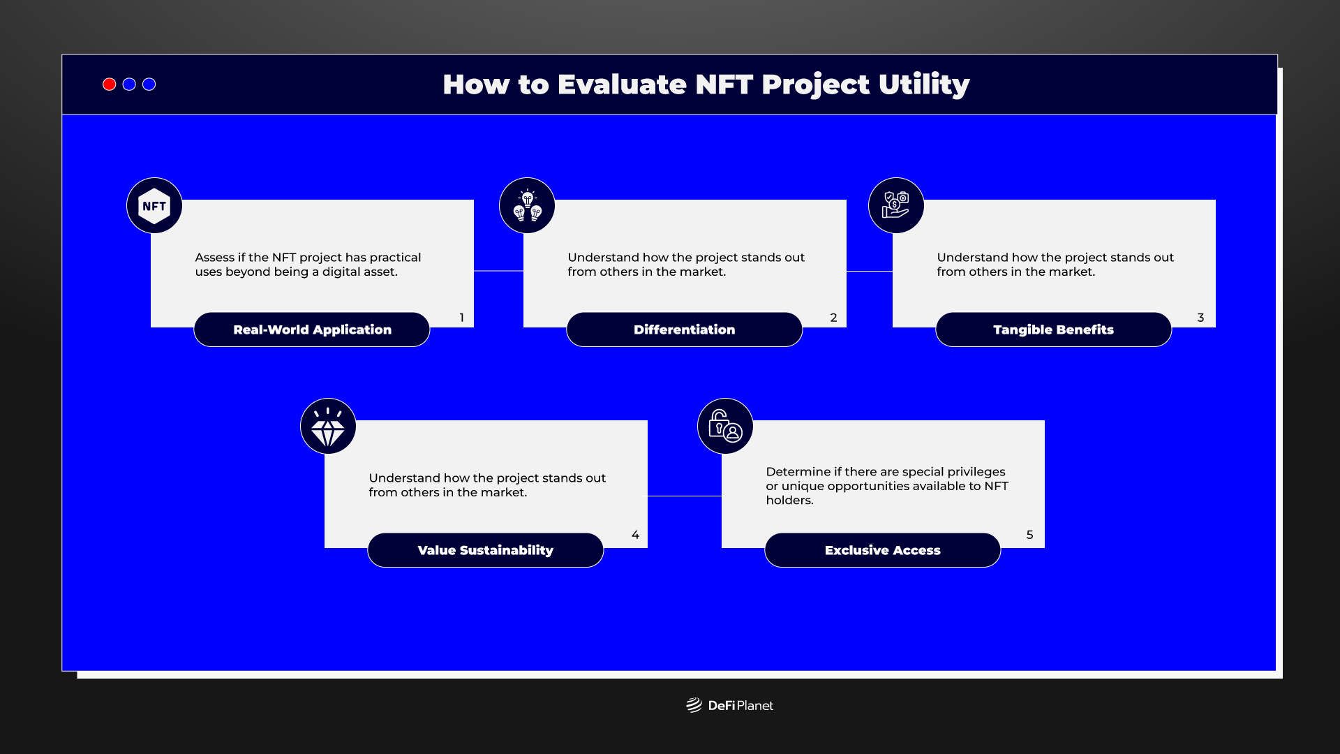 Image showing a step by step illustration on How to Evaluate NFT Project Utility