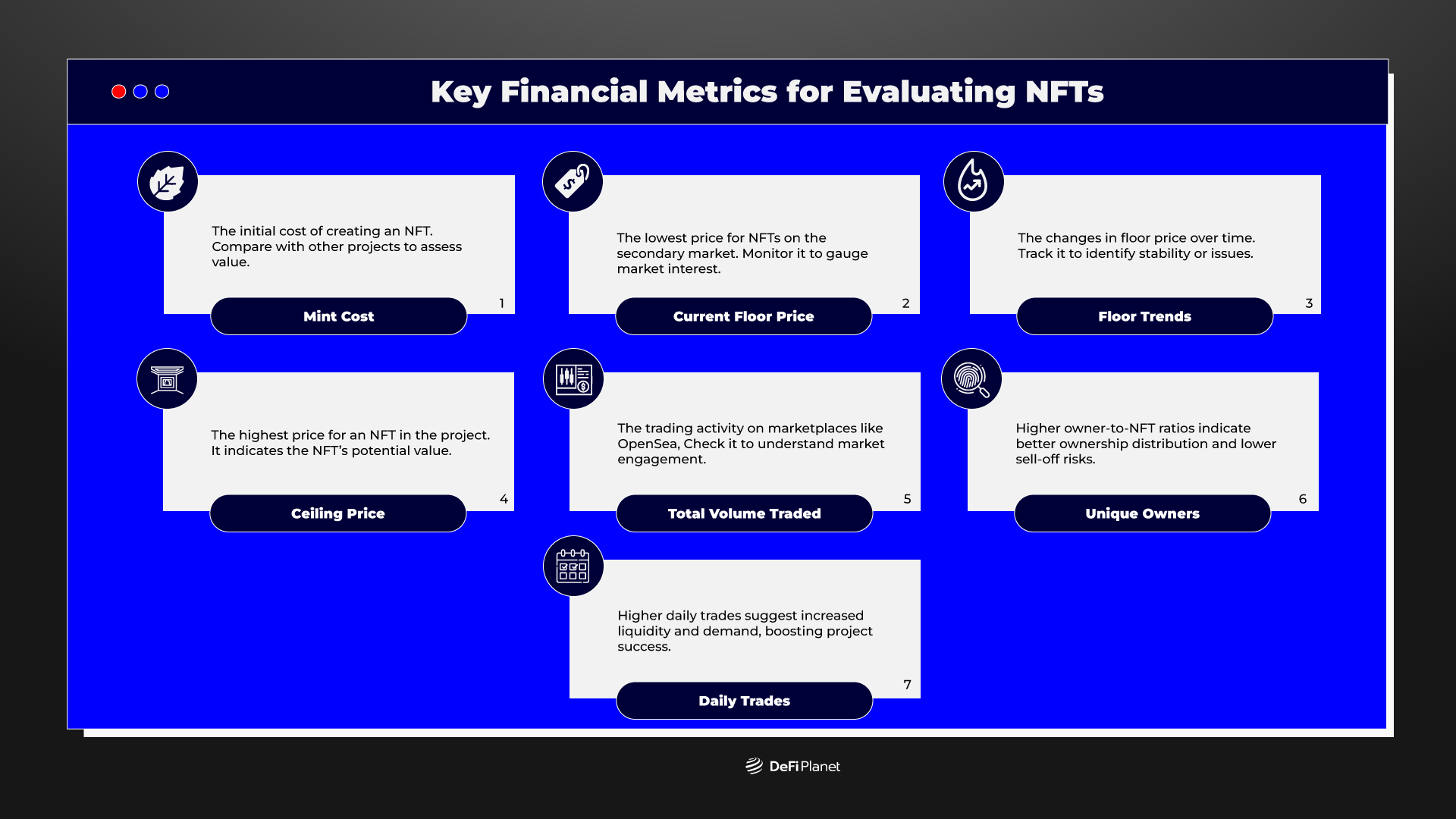 Image of Key Financial Metrics for Evaluating NFTs on deFi Planet