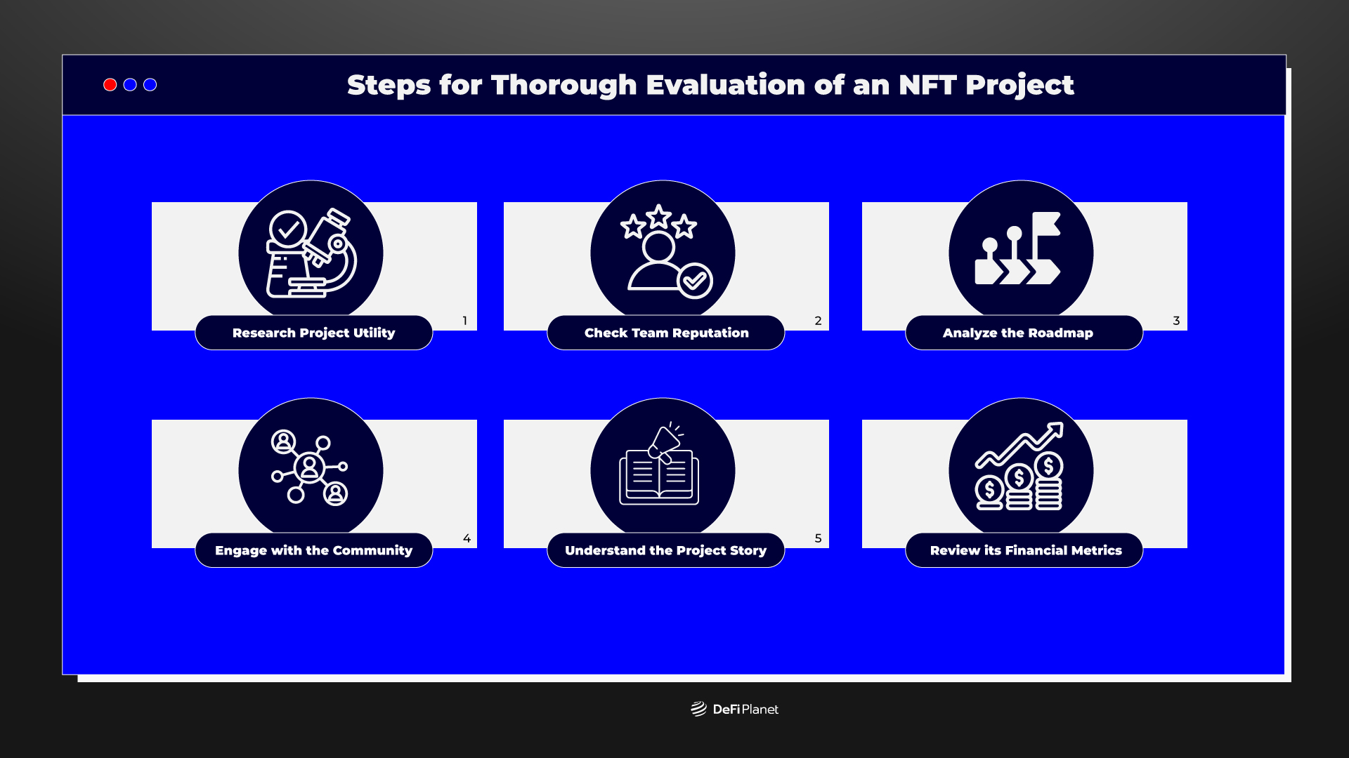 Image illustrating Steps for Thorough Evaluation of an NFT Project on DeFi Planet