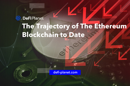 The Trajectory of The Ethereum Blockchain to Date 