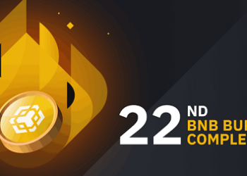 Binance Conducts 22nd Burn Event, Reducing BNB Supply By $600M
