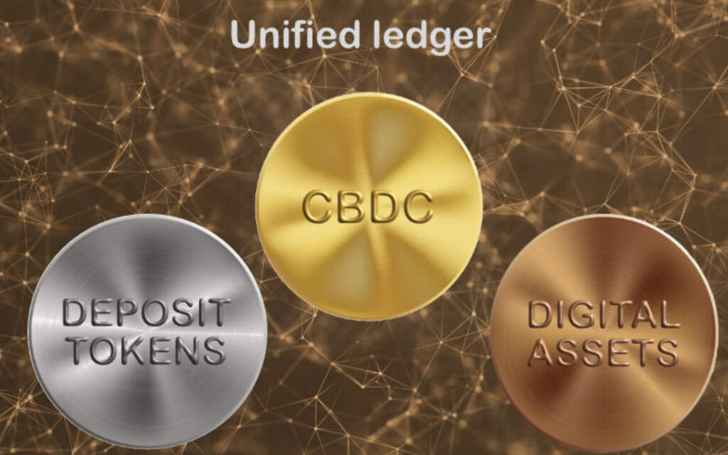 Bank for International Settlements Endorses Tokenization as Future of Monetary Systems, Proposes Unified Ledger for CBDCs and Tokenized Assets