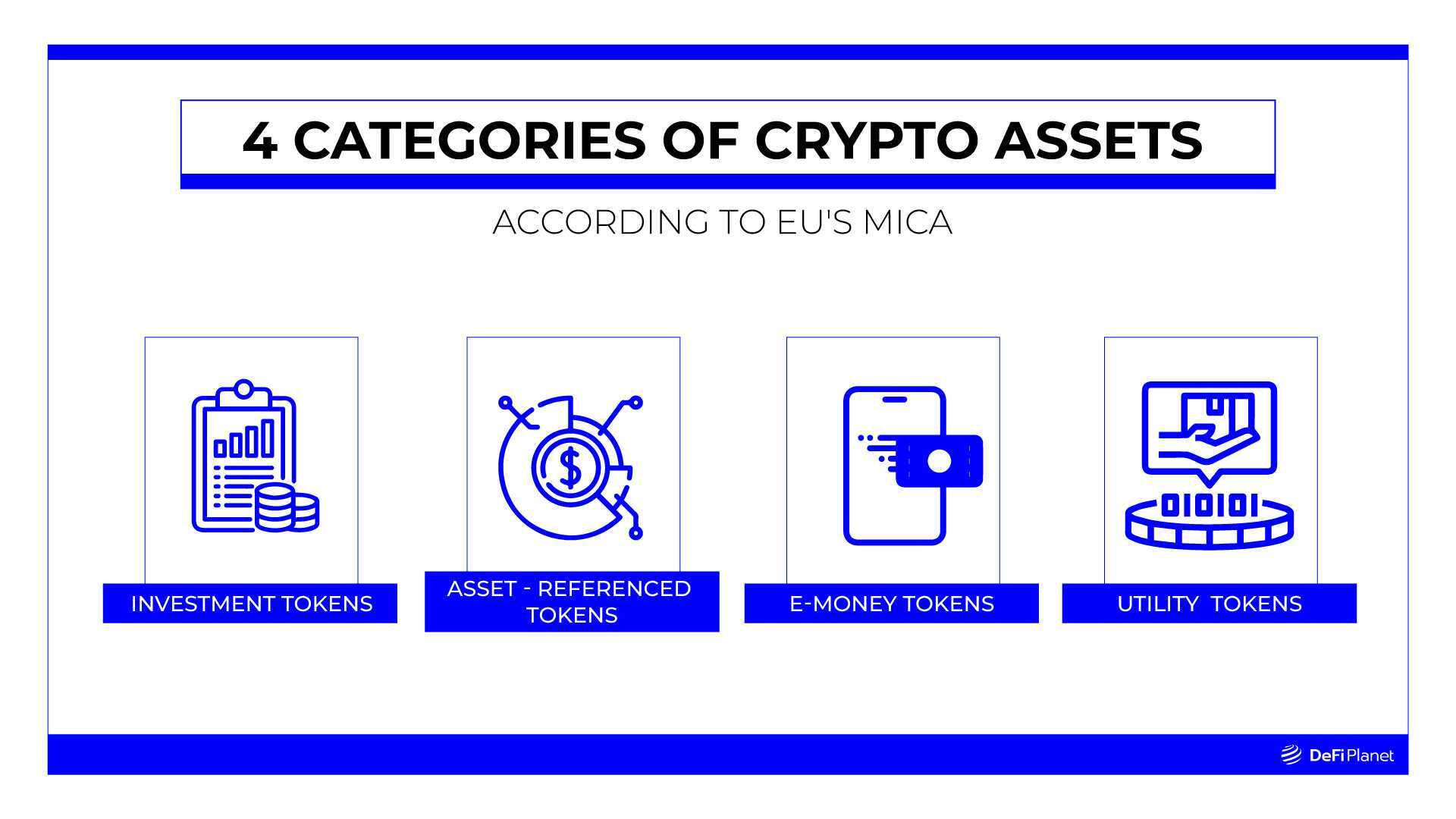 Image of categories of Crypto assets on DeFi Planet