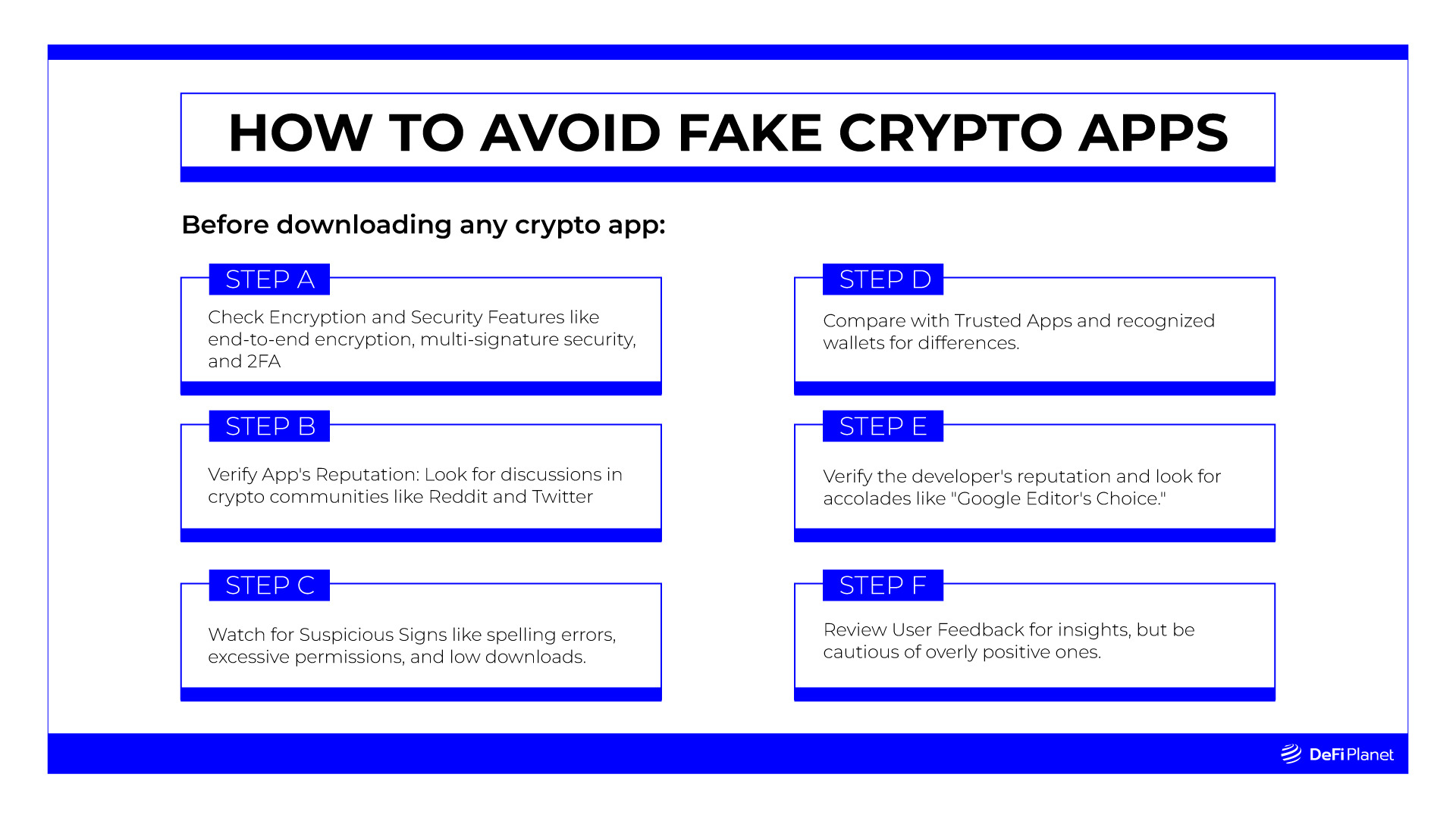 The rise of fake cryptocurrency apps and how to avoid them