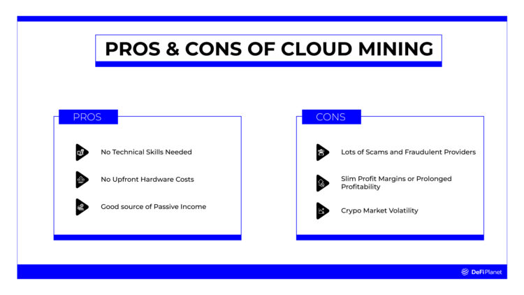 Everything You Need to Know About Cloud Mining