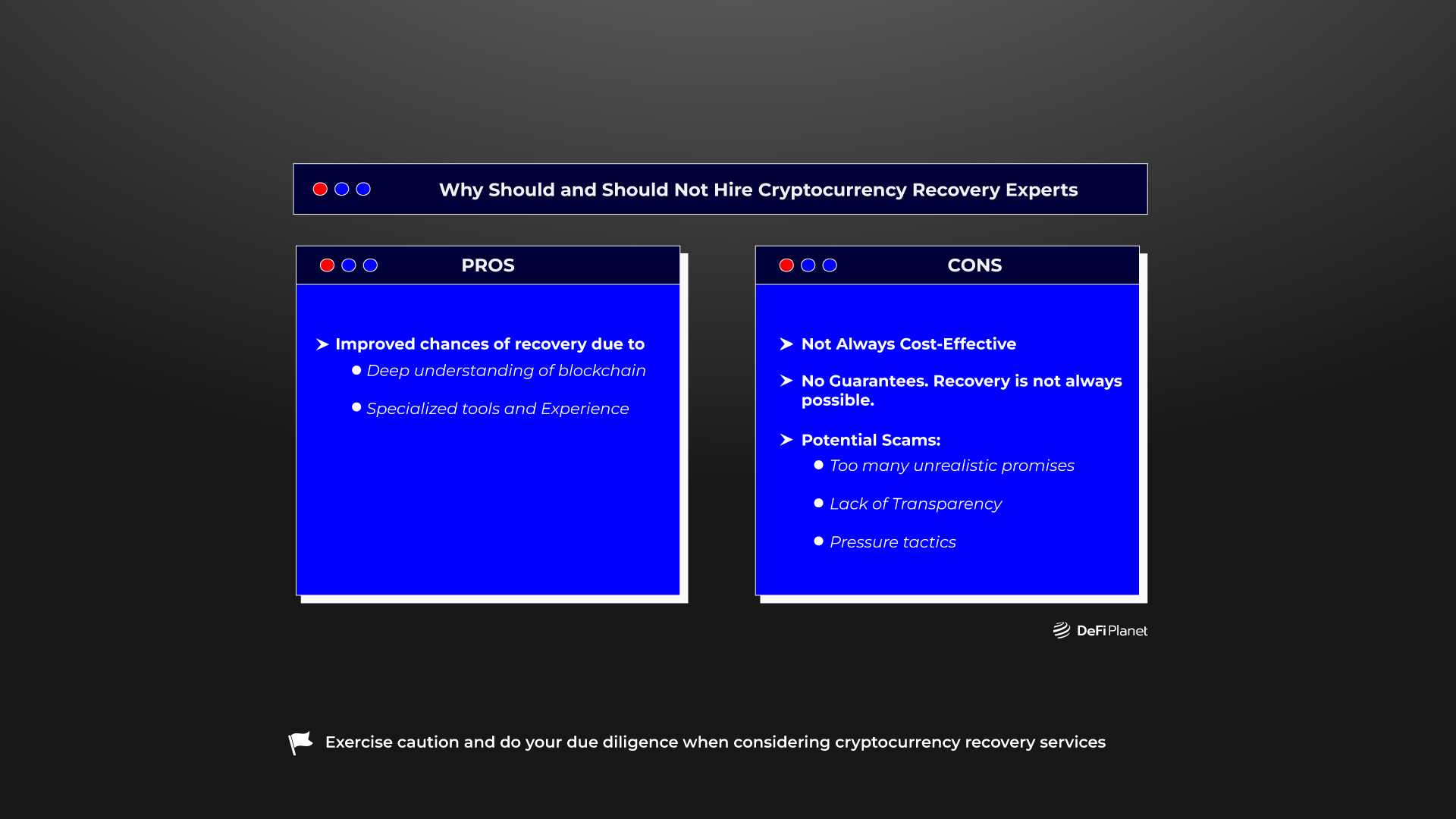 Why Should and Should Not Hire Cryptocurrency Recovery Experts
