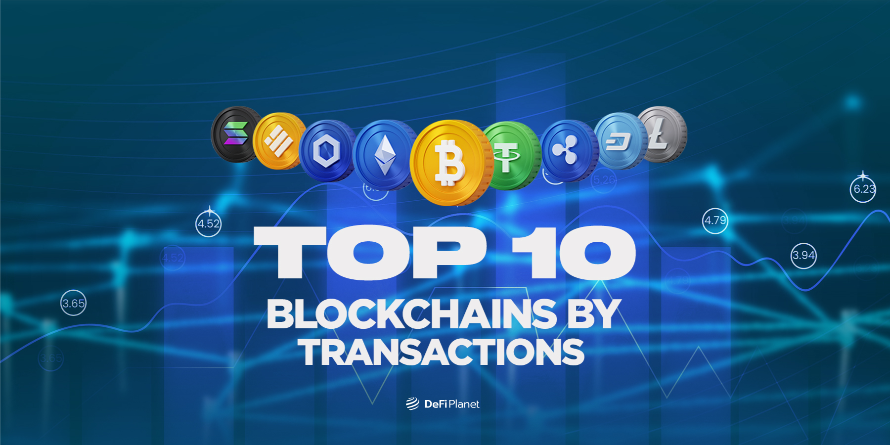 Exploring the Top 10 Blockchains by On-Chain Transaction Volume