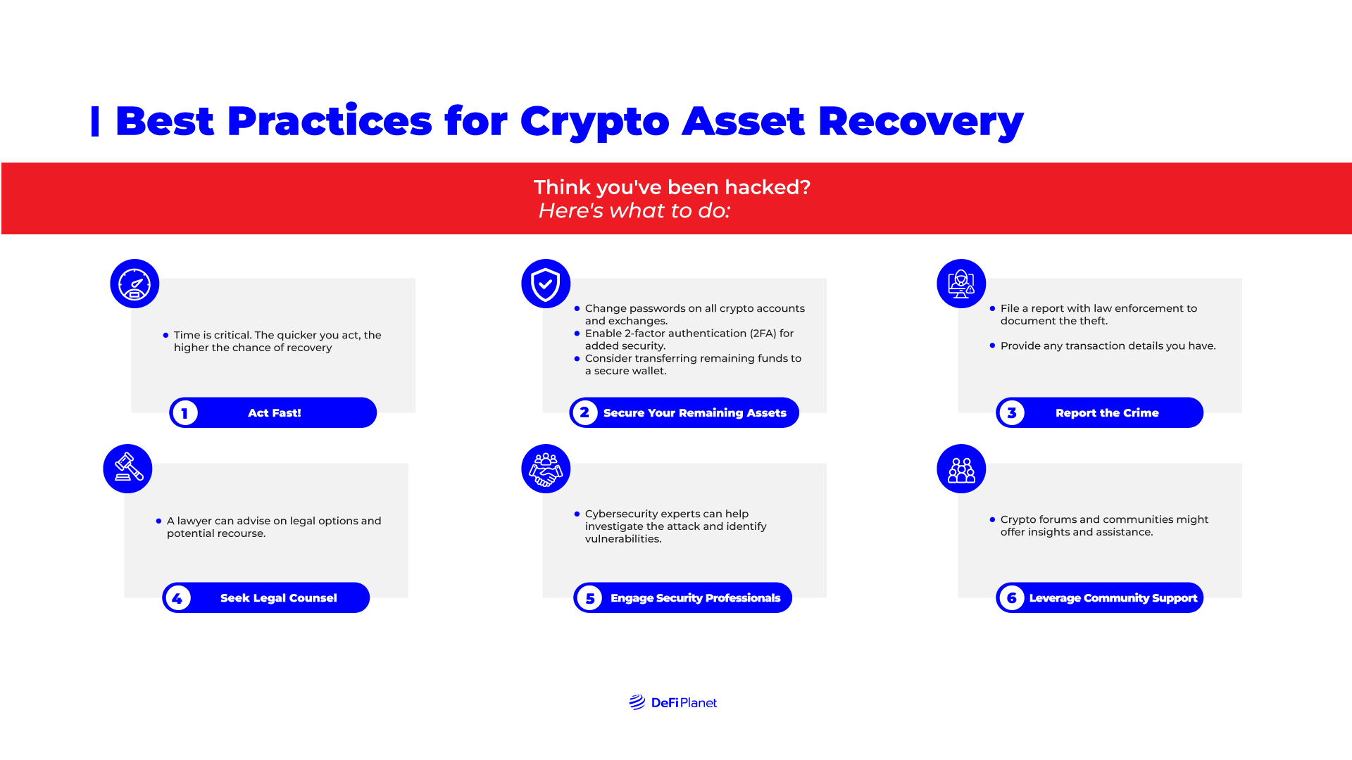 Image showing Best Practices for Crypto Asset Recovery on DeFi Planet