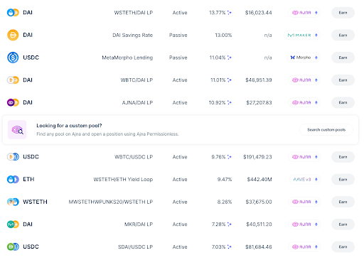 image of Diverse Assets and Protocols on DeFi Planet