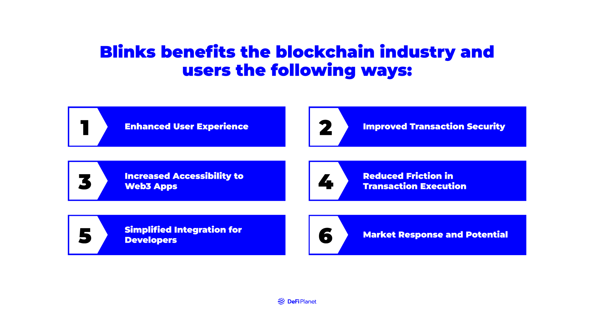 Image showing How Blinks Benefits the Blockchain Industry and Users on DeFi Planet