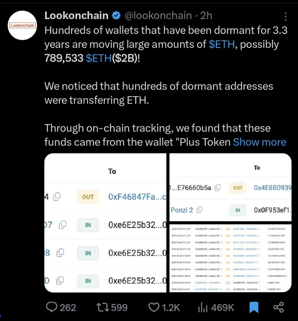 A significant amount of Ether dormant in a wallet linked to the infamous "Plus Token Ponzi 2," appears to be on the move.