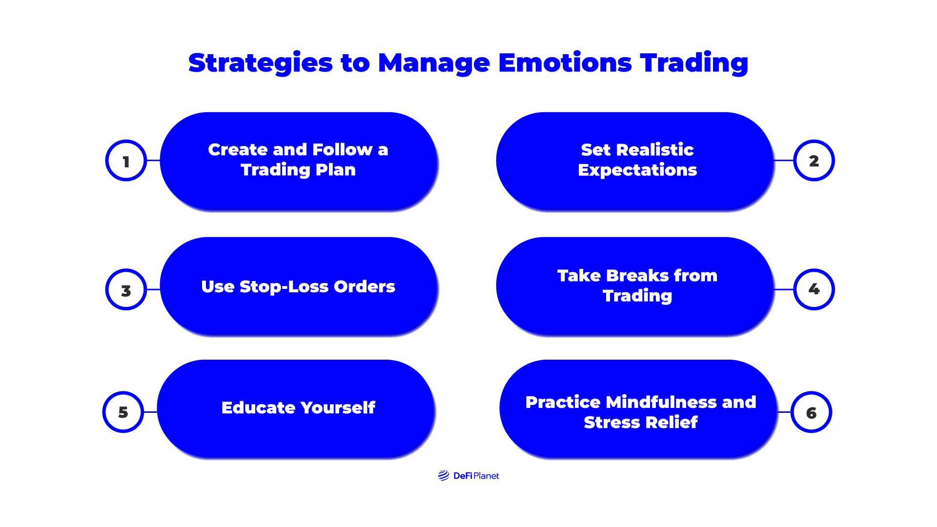 Image showing Strategies to Manage Emotions Trading on DeFi Planet