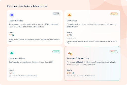 The $RAYS Airdrop - A Retrospective Reward Bonanza