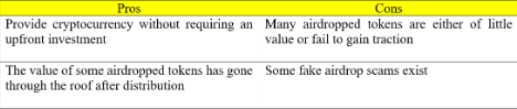Earning from Airdrops PROS & CONS