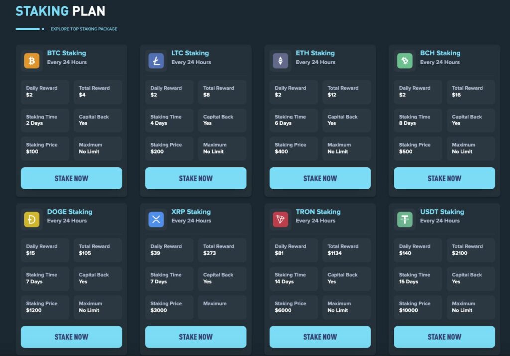Staking plans Available on StakingBonus.com