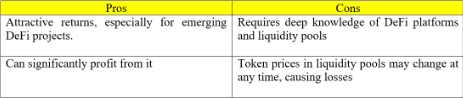 Yield Farming and Liquidity Provision PROS & CONS