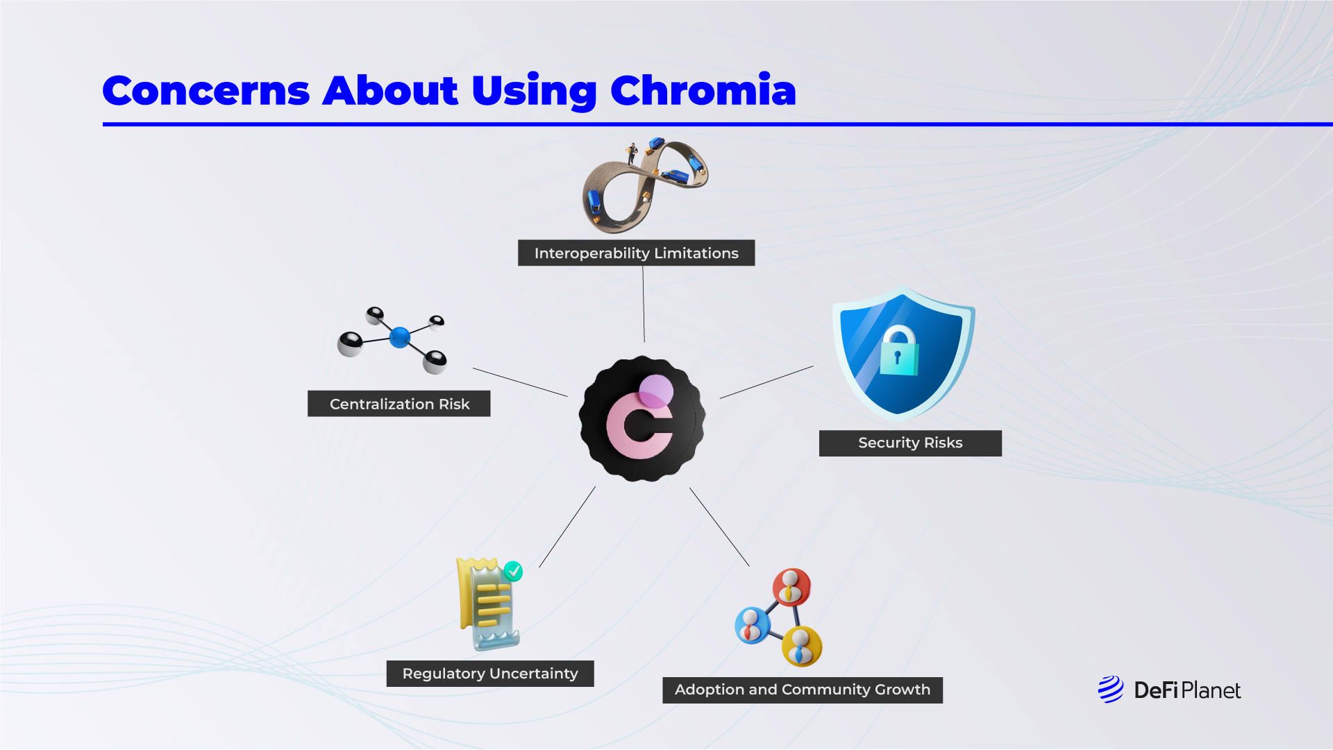 Image showing the Concerns About Using Chromia on DeFi Planet