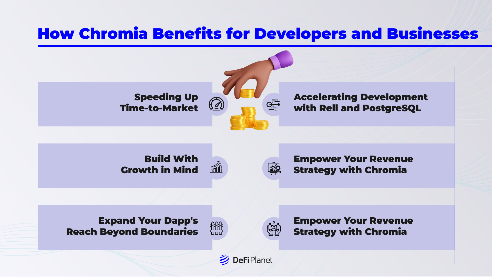 Image showing How Chromia Benefits The Blockchain Ecosystem on DeFi Planet