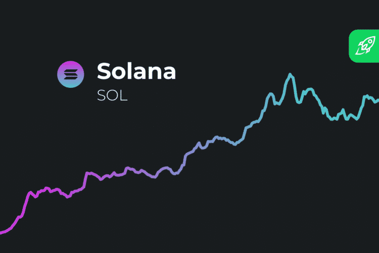 Solana Price Prediction Hints at $450 by December 2024, While this Rival Zooms in On 43,405% Returns