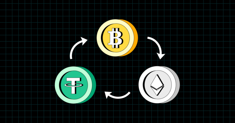 source:  bitget.com