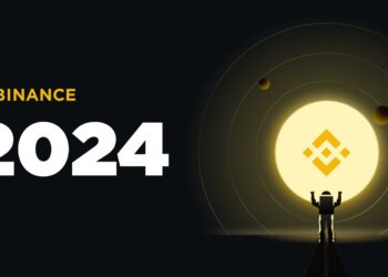 Binance Loses Ground as Crypto Perpetual Trading Volume Doubles in 2024