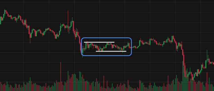 Bitcoin Consolidation Set to Continue Without Clear Catalyst, Analysts Warn