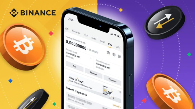 source: binance.com