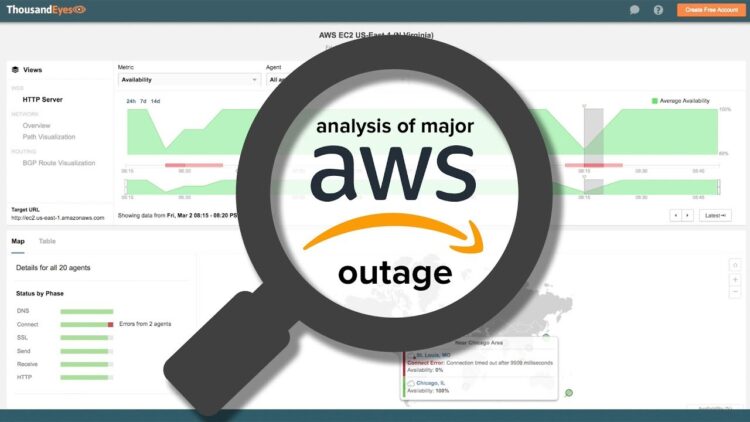 Binance, KuCoin Disrupted by AWS Outage