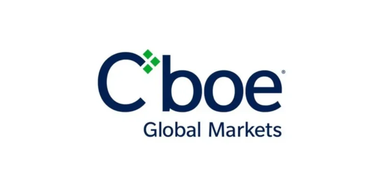Cboe to Launch New FTSE Bitcoin Index Futures, Expanding Bitcoin Derivatives