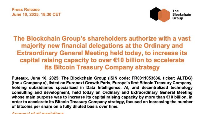 Blockchain Group gets shareholder backing to raise over €10B for Bitcoin expansion: