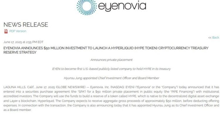 Nasdaq-Listed Biotech Firm Eyenovia Invests $50 Million in Hyperliquid’s HYPE Token, Signals Major Crypto Push
