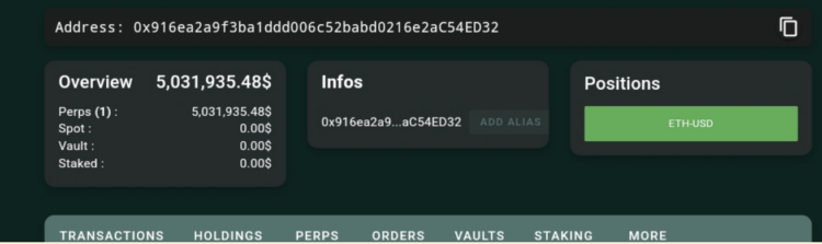 Ether Whales Bet Big on Price Rebound Despite Middle East Conflict and Market Uncertainty