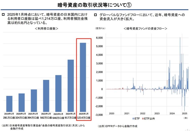 Japan Moves to Redefine Crypto Under Securities Law, Paving Way for ETFs and Lower Taxes