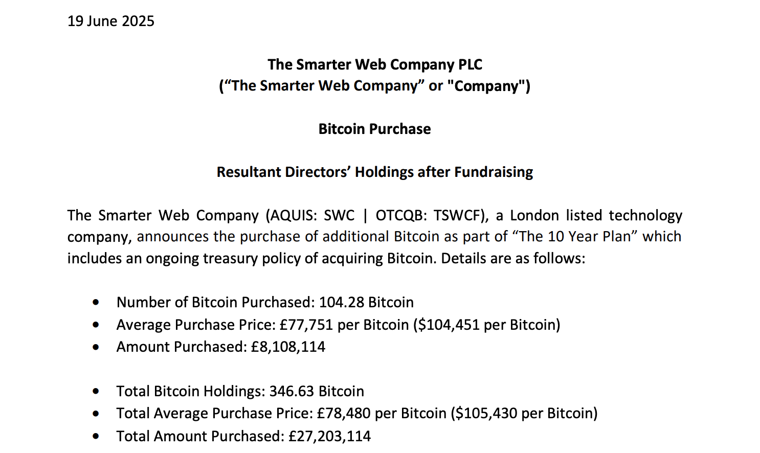 Smarter Web Company raises BTC holdings.