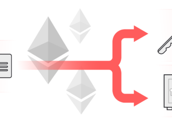 Account Abstraction Adoption: Are Users Ready for Smart Wallets?