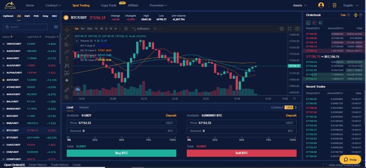 Crypto order book.