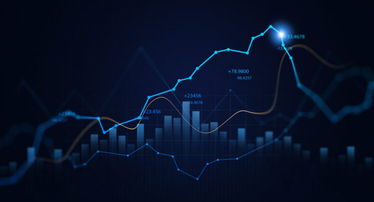 Investment finance chart,stock market business and exchange financial growth graph.