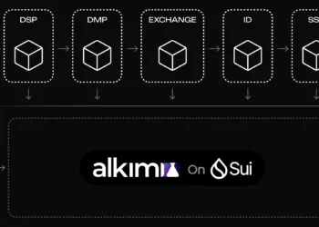 Alkimi Partners with Sui to Bring Entire Ad Supply Chain Onchain