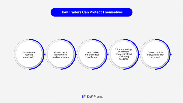 Image showing How Traders Can Protect Themselves on DeFi Planet