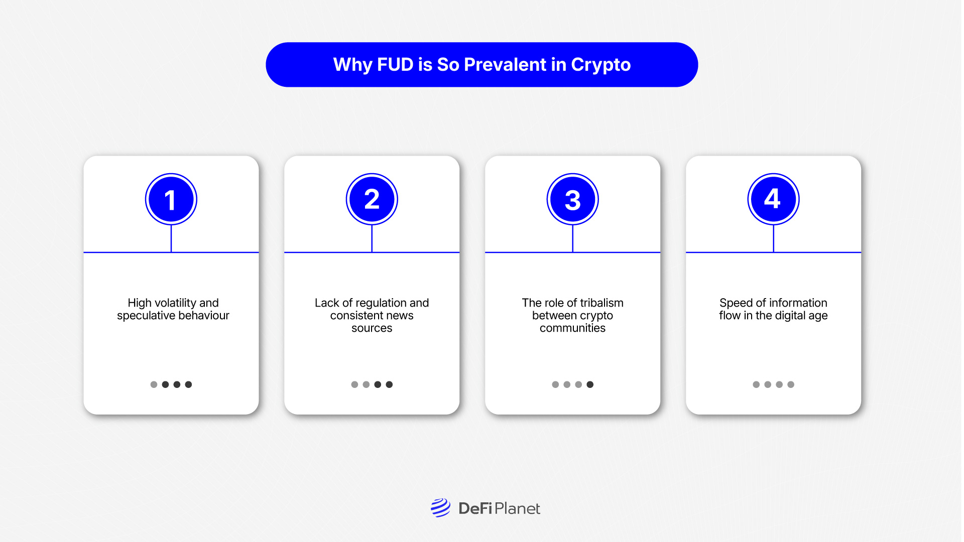 Image showing Why FUD Is So Prevalent in Crypto on DeFi Planet
