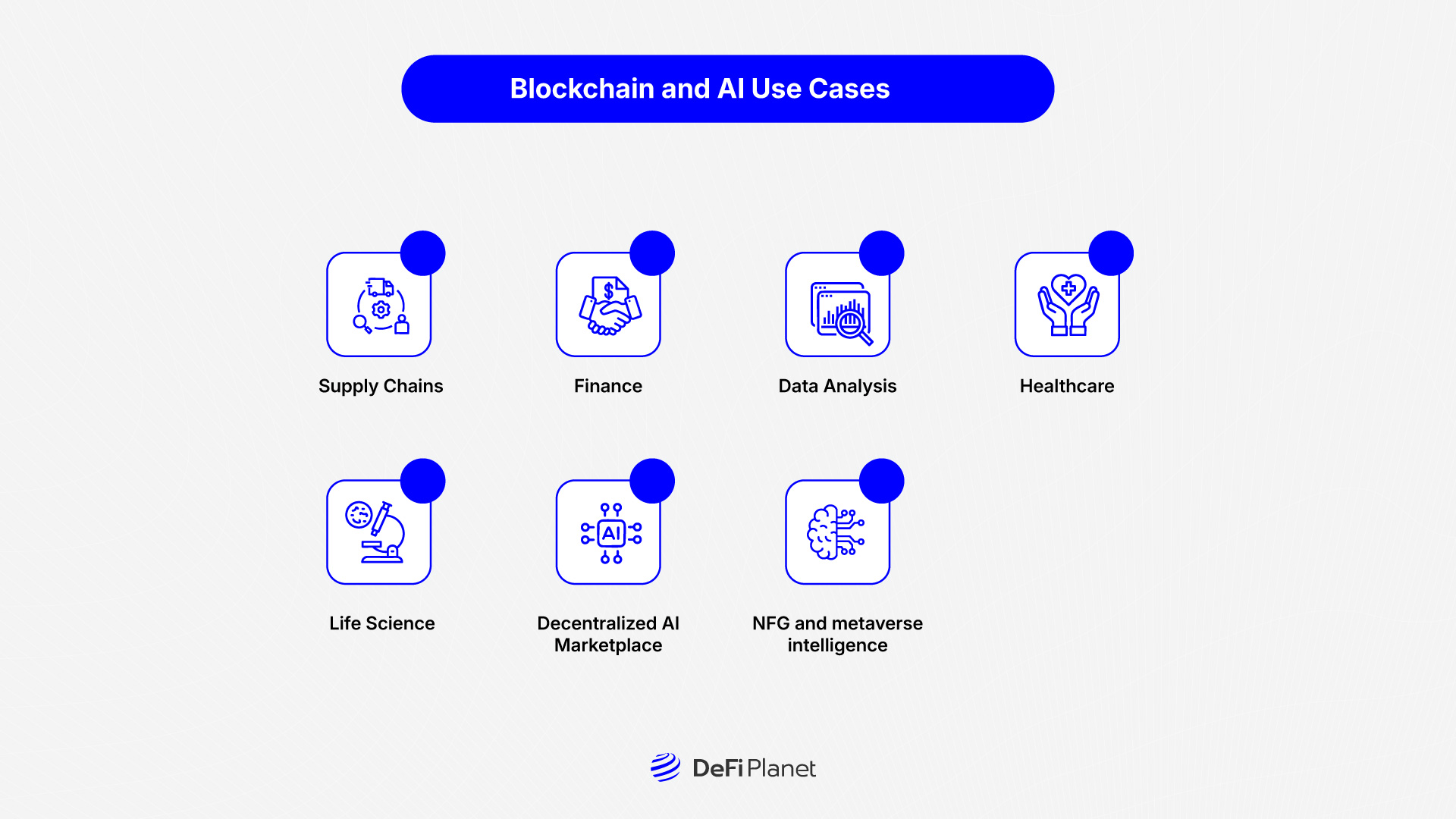 Image showing Blockchain and AI use cases on DeFi Planet