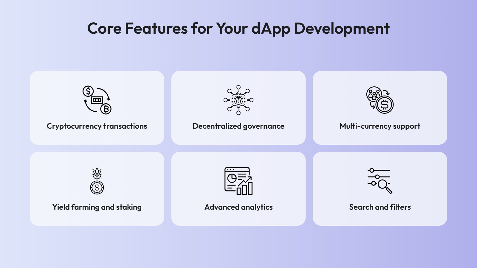 Core Features for Your dApp Development