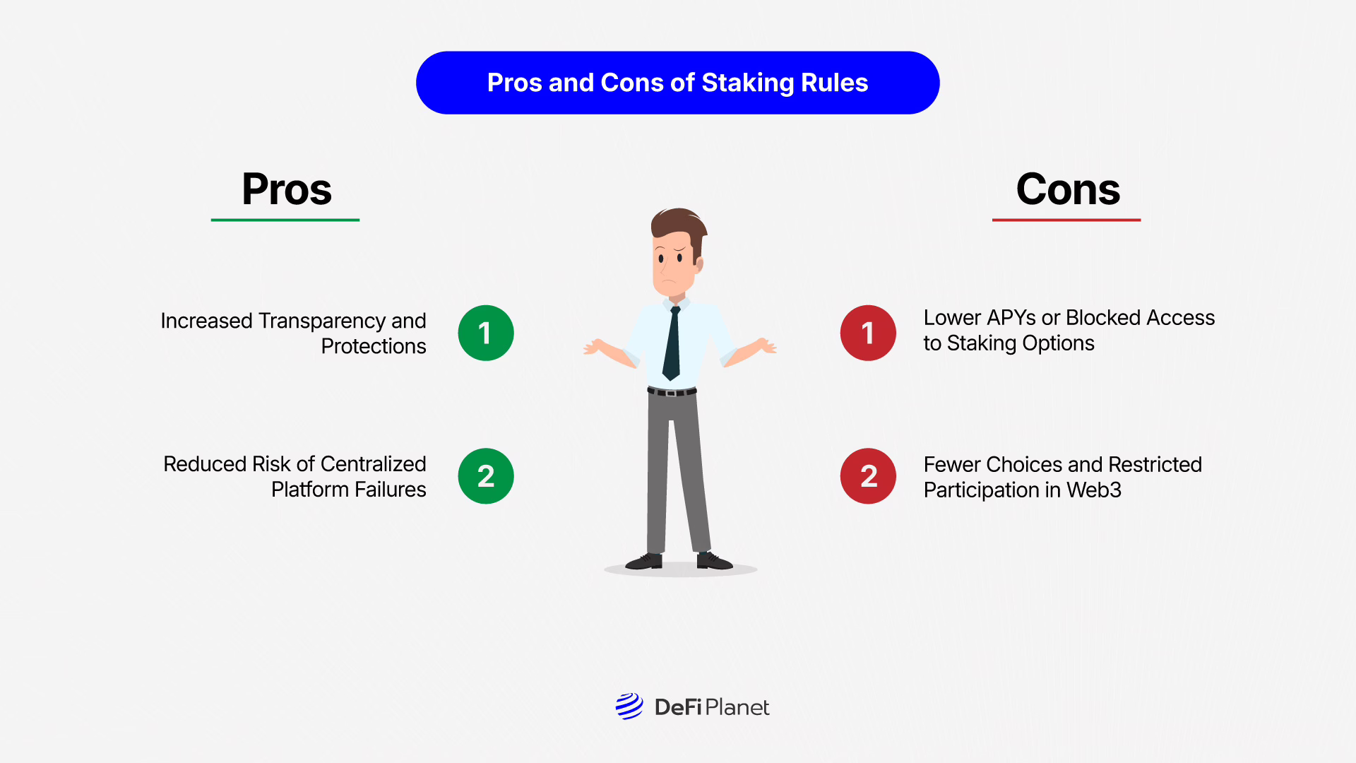 Image showing the Pros and Cons of Staking Rules on DeFi Planet