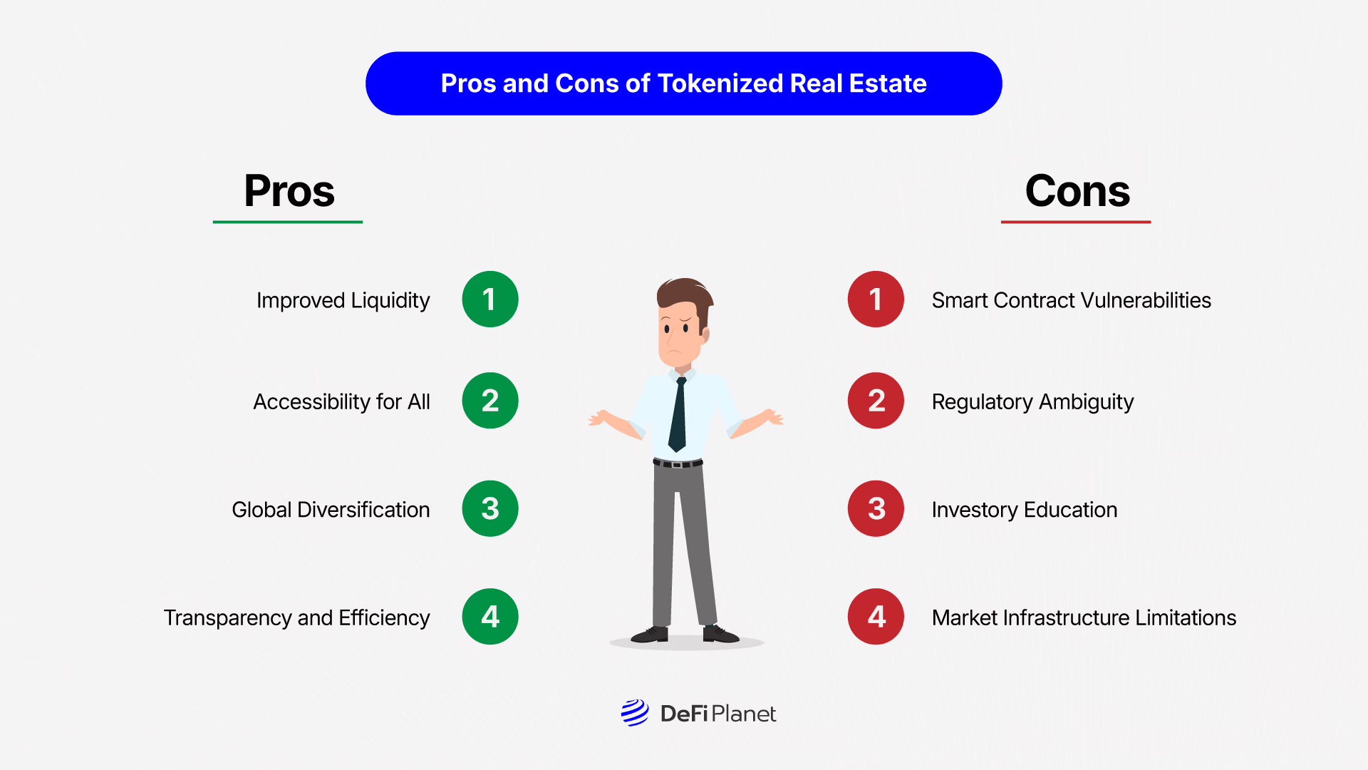 Image showing the Pros and Cons of Tokenized Real Estate on DeFi Planet