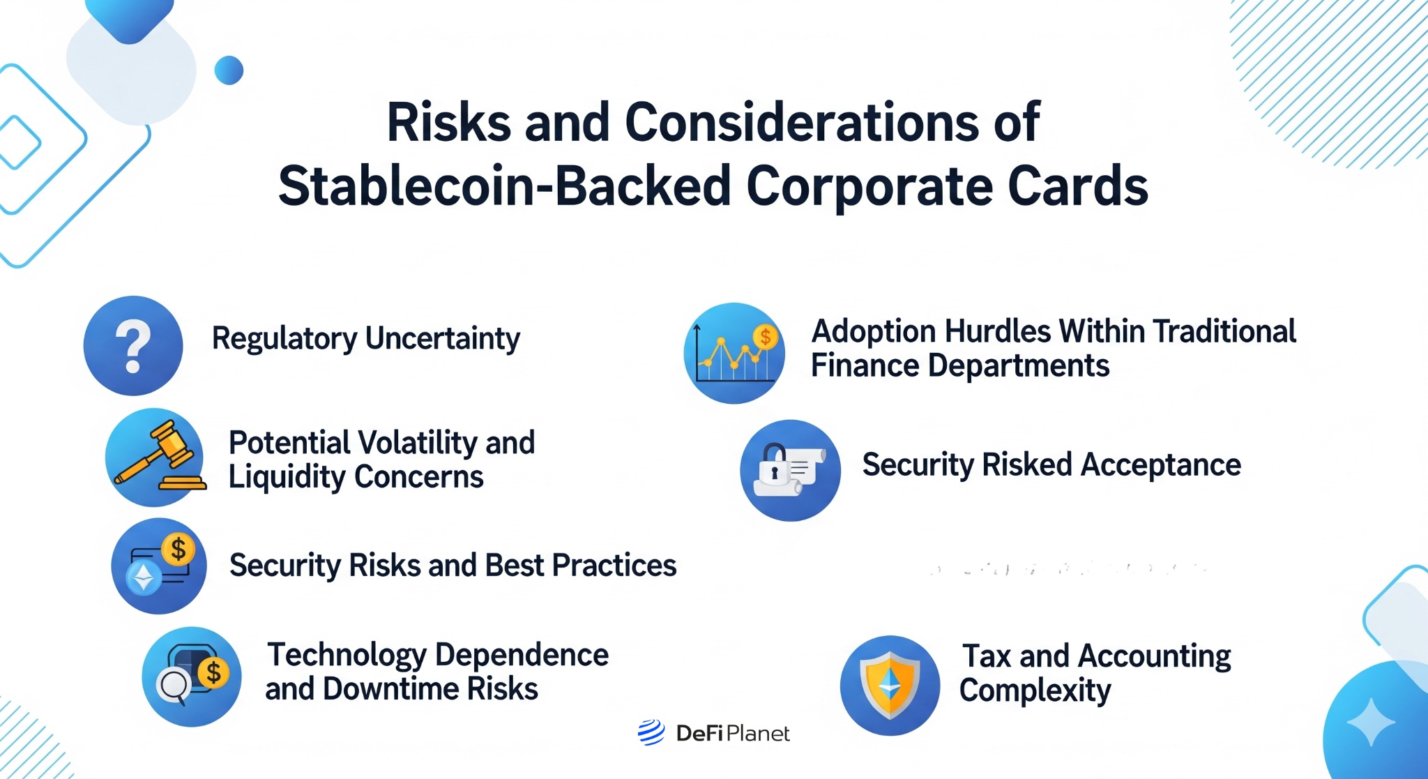 Image showing the Risks and Considerations of Stablecoin-Backed Corporate Cards on DeFi Planet