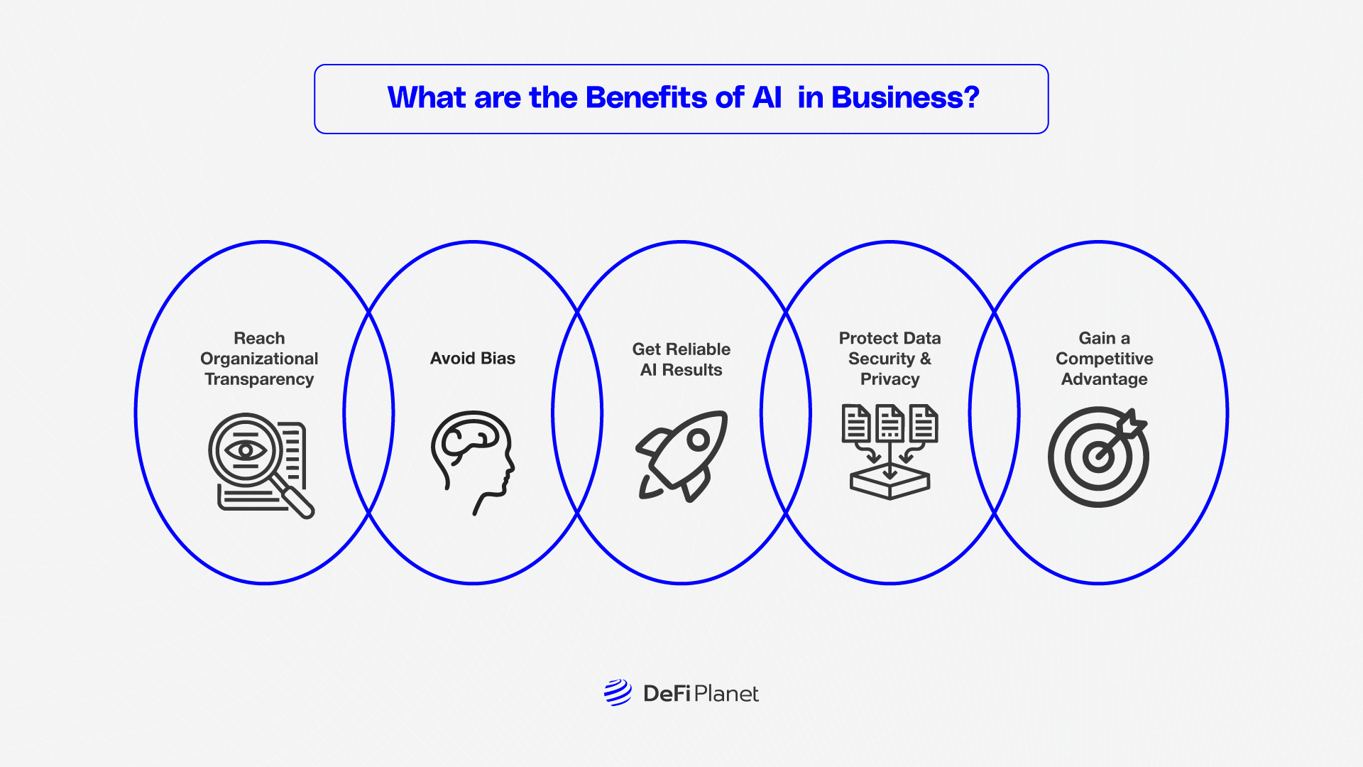 Image showing More Benefits of AI in Business on DeFi Planet