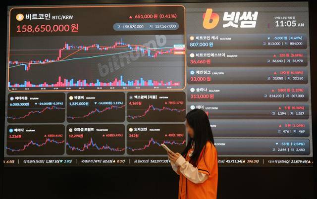 Cryptocurrency prices are displayed on the electronic board of Bithumb, a cryptocurrency exchange in Seocho-gu, Seoul.